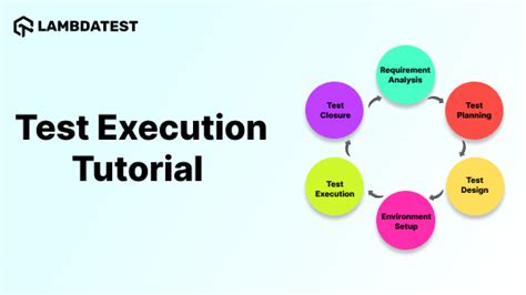 test planning and execution impacts time resources reports articles|testing process pdf.